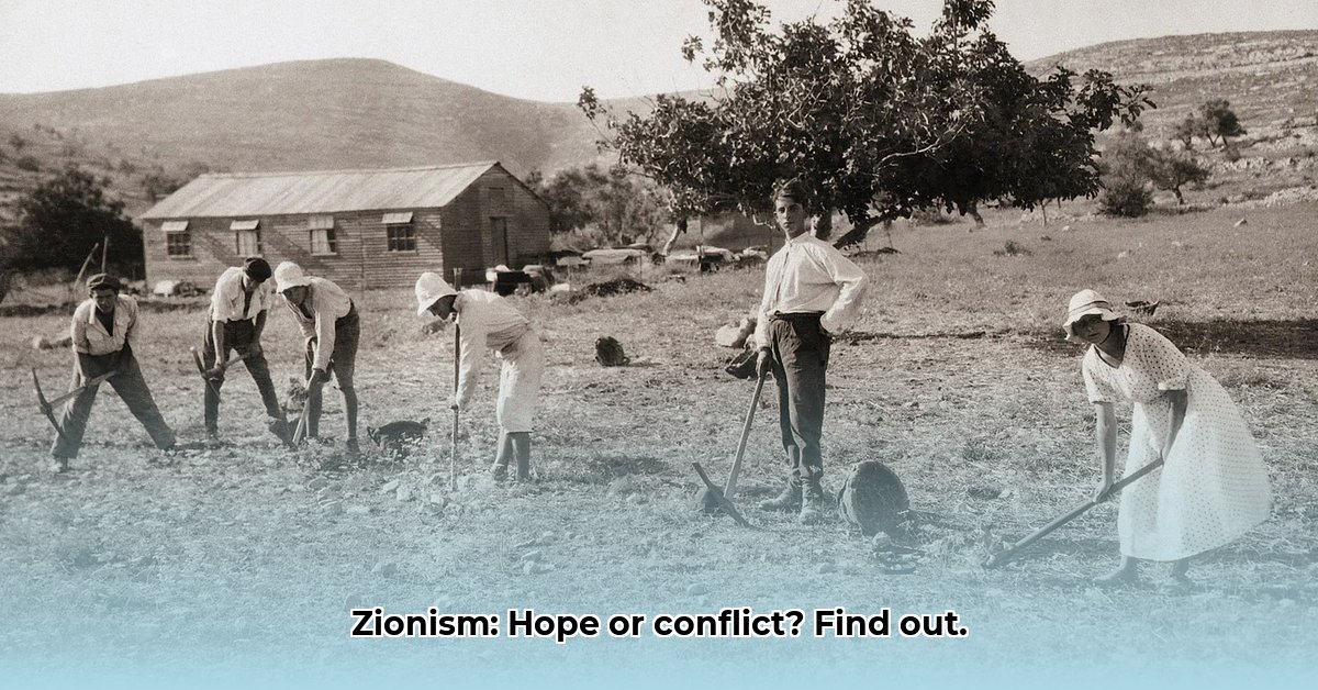 zionism-wiki